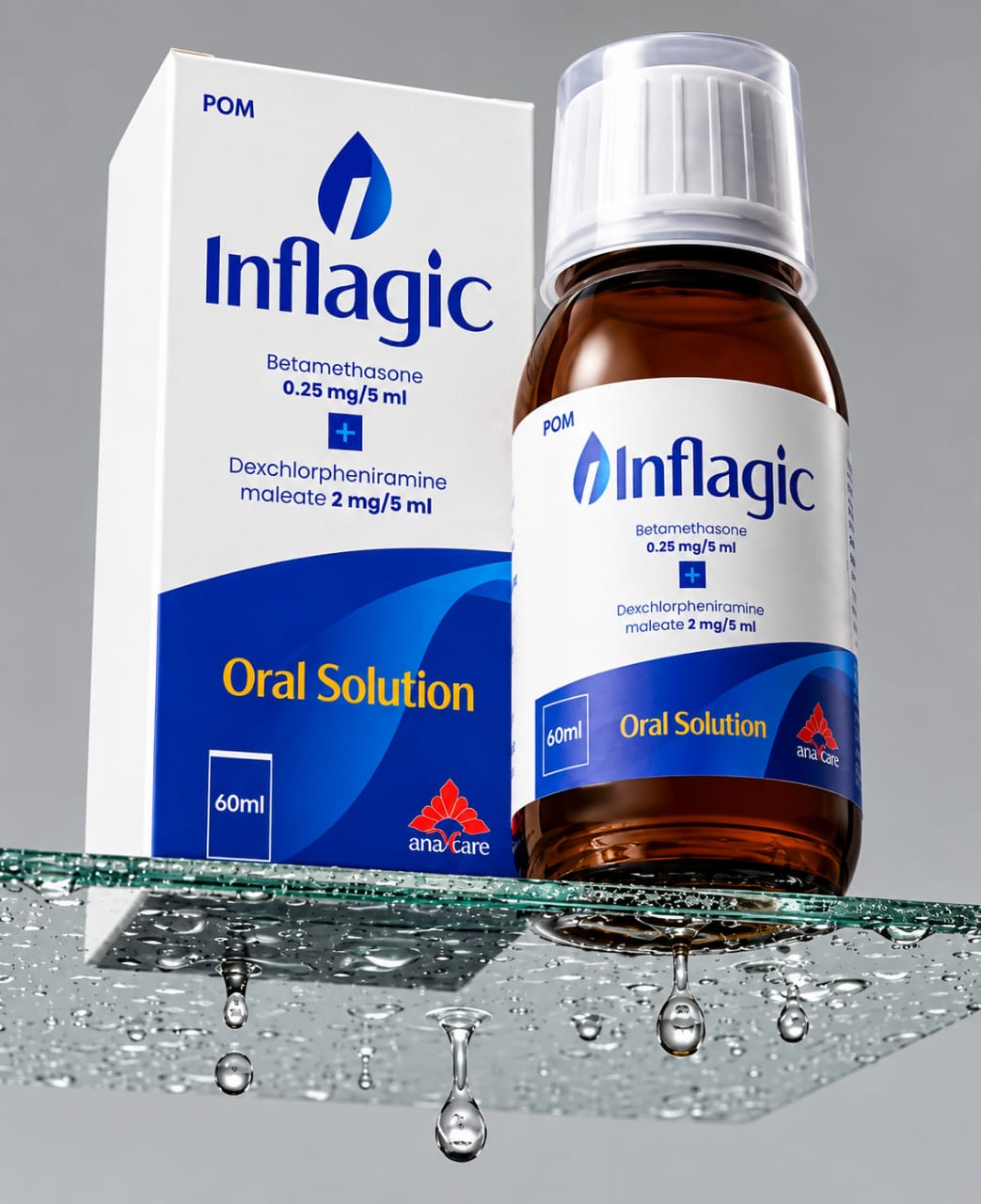 Inflagic Oral Solution