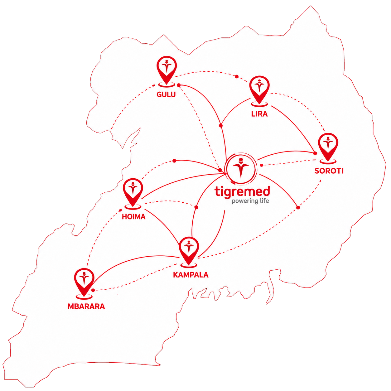 Tigremed reach network across Uganda